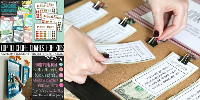 Top Chore Chart for kids at the36thavenue.com These are seriously the best! 