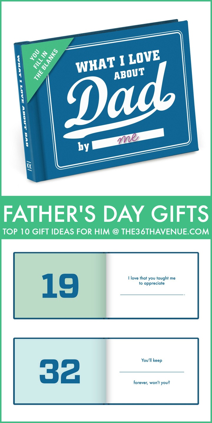 Gifts for Men - Top 10 Father's Day Gifts 
